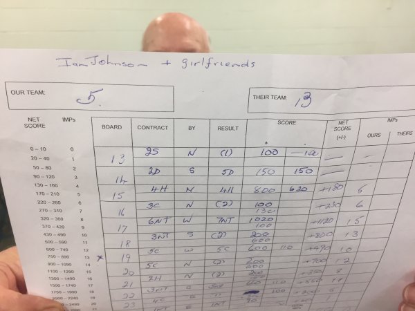 Ian Johnson scoresheet.JPG